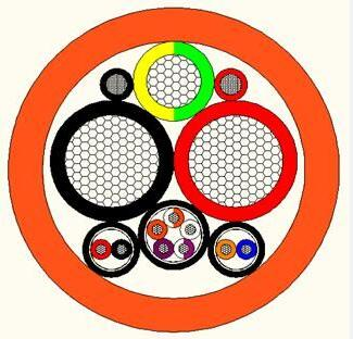 学习如何识别电线电缆质量的五种方法