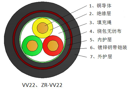 广州电缆厂-广东电缆-双菱电缆电线 (16)