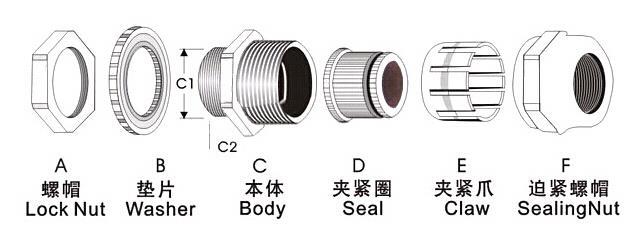 电力电缆接头结构图